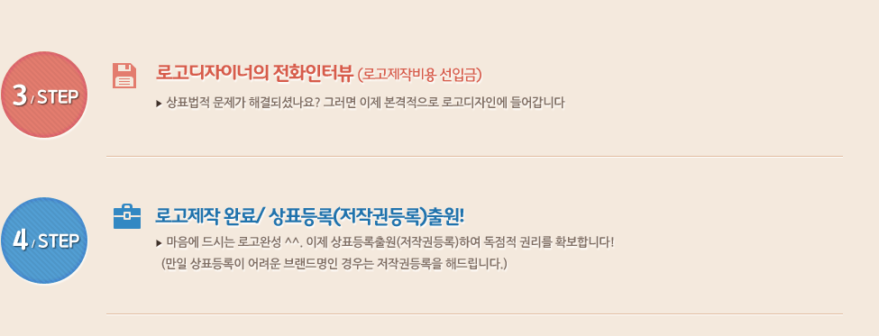 스트롱브랜드 소개,특징